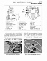 1964 GM 5500-7100 Maintenance 629.jpg